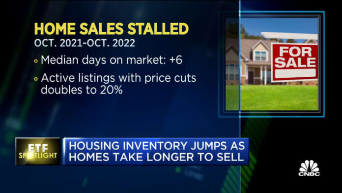 The housing stock is increasing as houses stay on the market longer