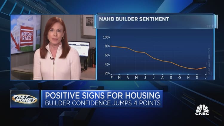 Homebuilder sentiment in January rises for the first time in a year