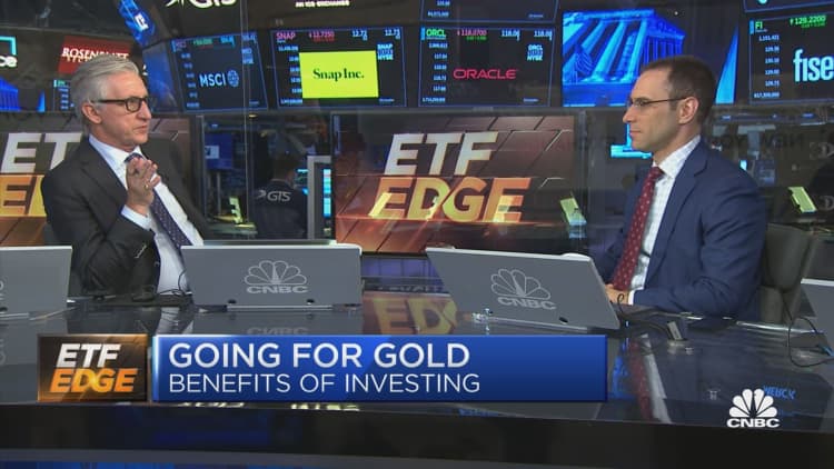 Gold essentials: ETF is set in the digital age
