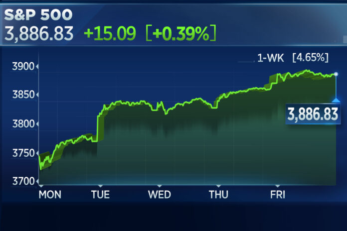 S&P 500 rises to another record Friday, rallies 4.7% in best week since November