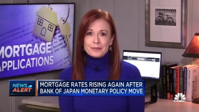 Total mortgage applications rose 0.9%, led by an increase in refinancing demand