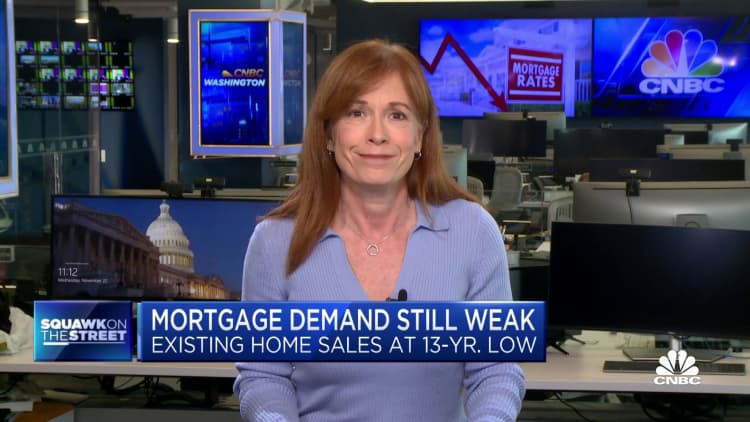 Mortgage demand is rising to its highest level in six weeks