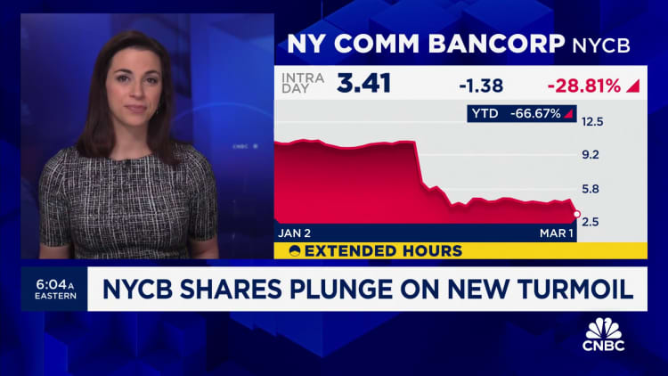 NYCB shares fall more than 20% after bank discloses “internal controls” problem and changes CEO