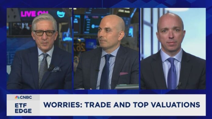 Biggest Risks After the Rally: Trading & Top Valuations