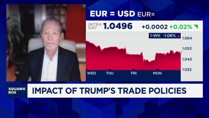 Strategist: The imposition of tariffs could harm the chance of an economic soft landing for the USA