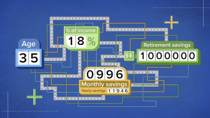 Here's how to retire with $1 million if you make $65,000 a year