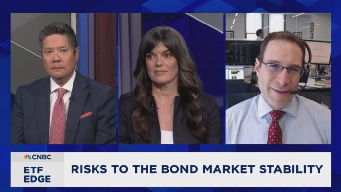 How to do bondet for the market volatility