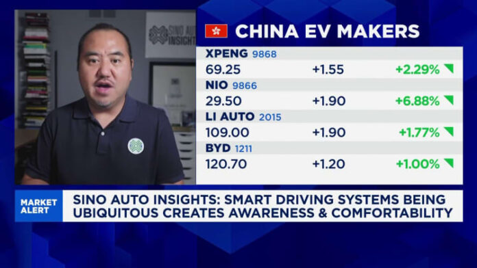 EV price war bleeding in robotaxis, intelligent driving: expert