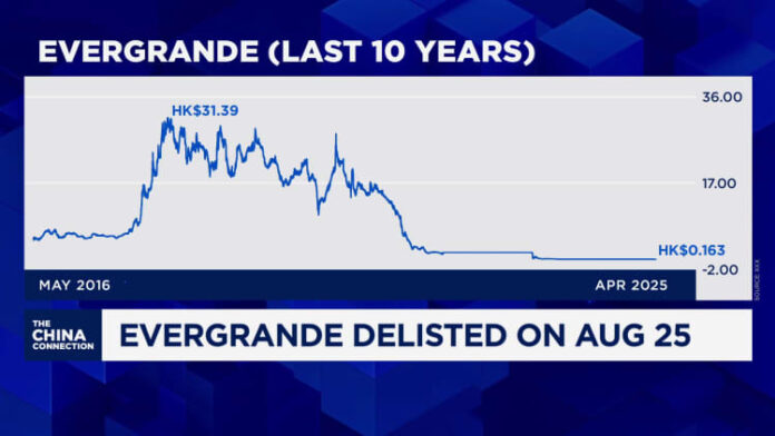 Evergrande’s rise and fall leaves scars on China's property sector From boom to Bust: Evergranden loosens at the Hong Kong Stock Exchange
