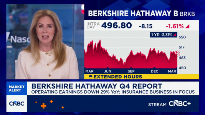 Berkshire Hathaway's operating profit fell nearly 30% in its final quarter as Warren Buffett was CEO