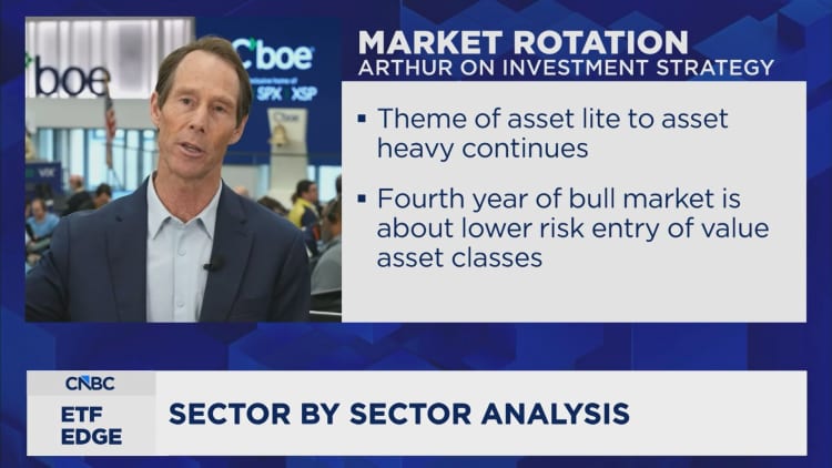 “Fear is temporary, but greed is permanent,” says the CEO of Main Management, assessing the geopolitical impact