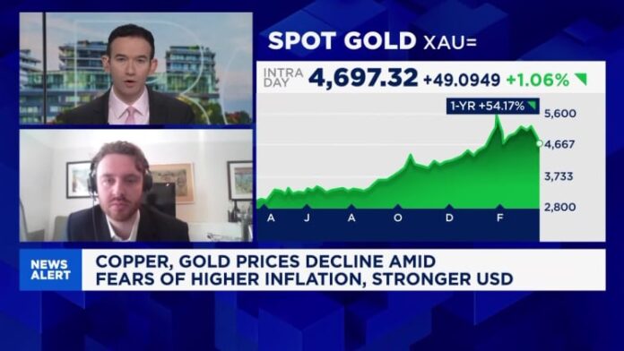 Has the Iran War slowed the bull market in metals?