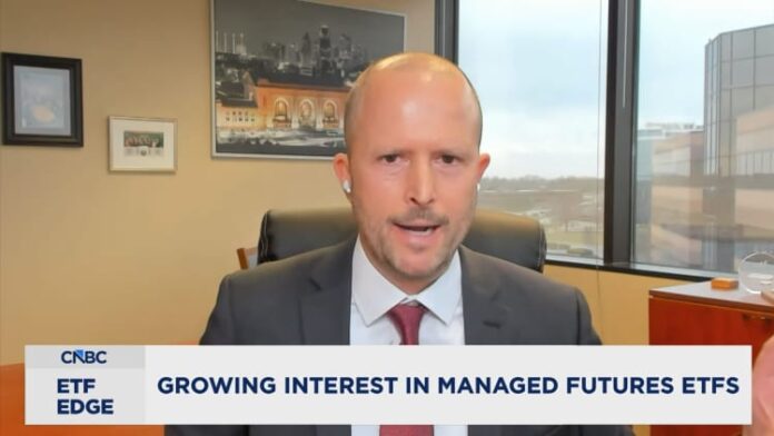 ETF Edge via the mechanisms of managed futures