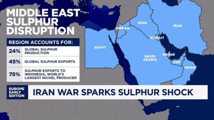 How the Iran War is putting pressure on metal markets and key industries