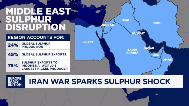 How the Iran War is putting pressure on metal markets and key industries