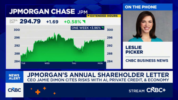 JPMorgan CEO Jamie Dimon identifies risks in geopolitics, AI and private markets in his annual letter