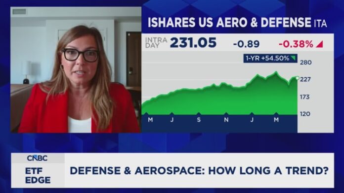 Space is an important part of aerospace and defense ETFs, says VettaFi's head of research