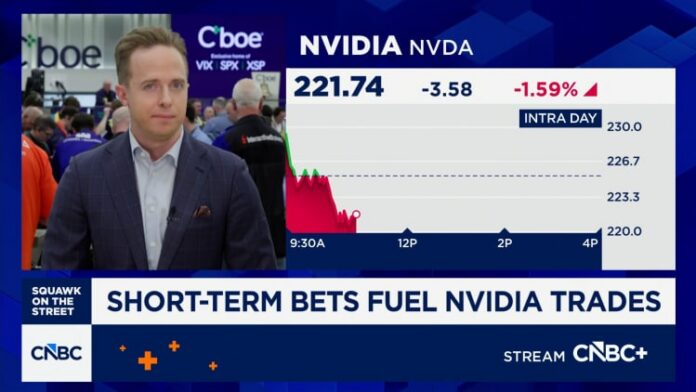Nvidia bulls mount uphill battle into earnings Options Action: Nvidia Options Volume Jump