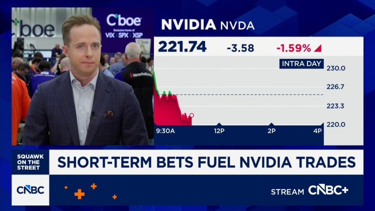 Options Action: Nvidia Options Volume Jump